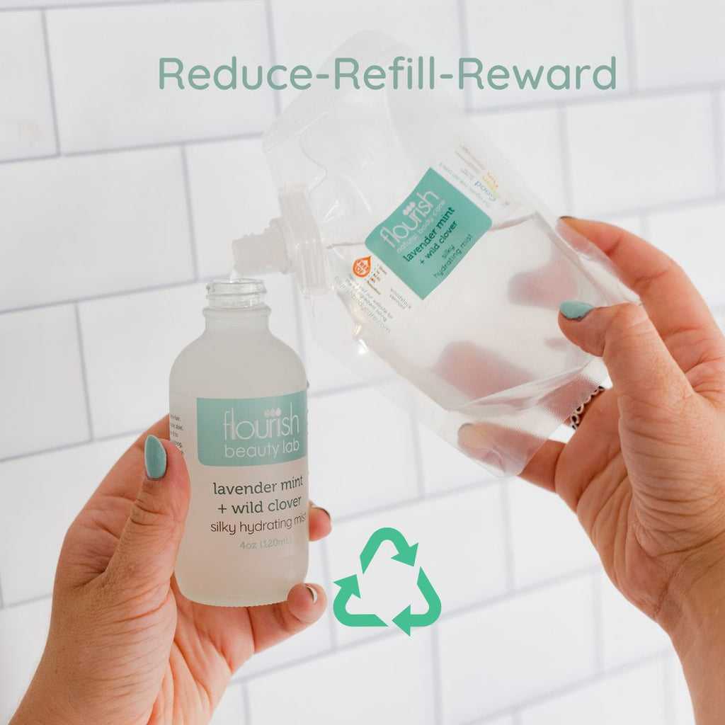 Reduce, Refill, Reward - Earn Points with Every Refill Pouch Return ♻️