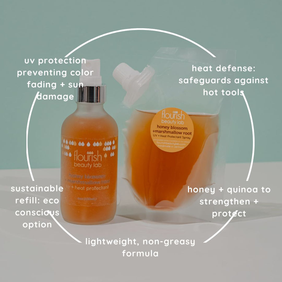 Silicone-Free Heat Protectant Mist | HoneyBlossom UV Spray