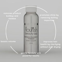 Shampoo Booster+Masque